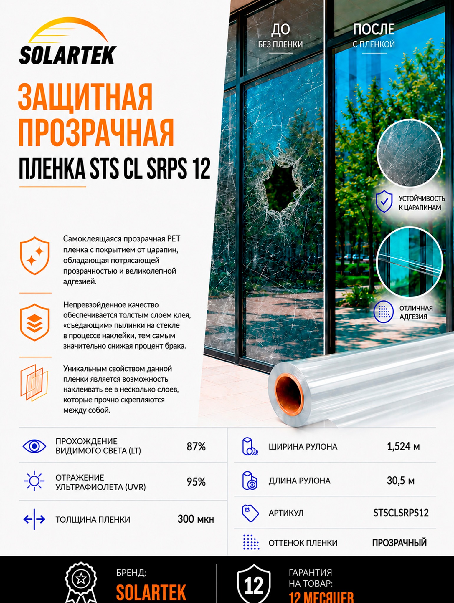 STS CL SRPS 12