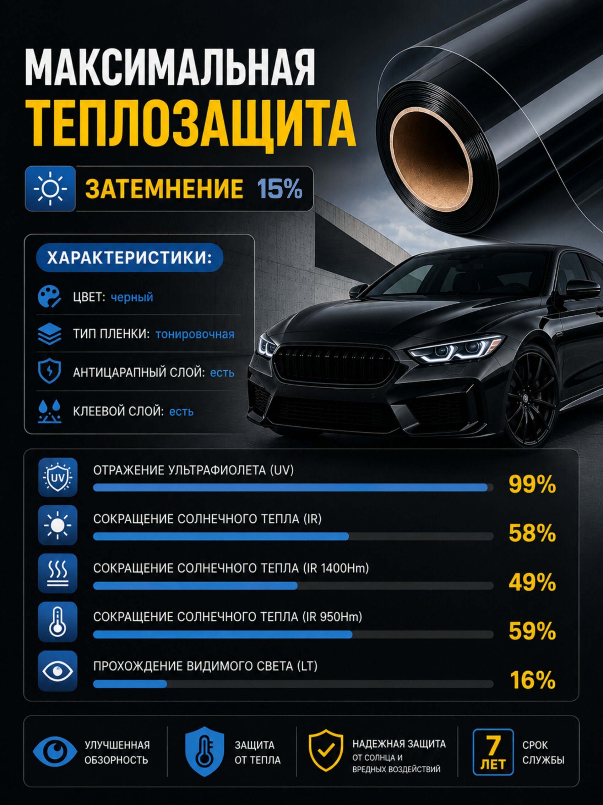 Защитная пленка Autoton307515 — фото 2