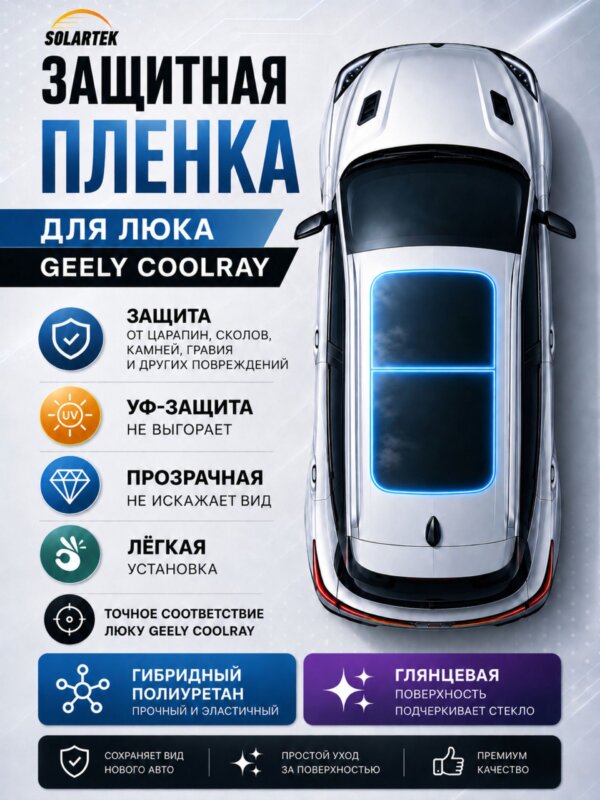 Глянцевая пленка на крышу GEELY Coolray 2020 Sunroof