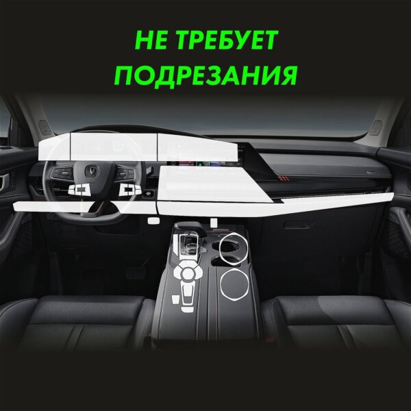 Пленка интерьера CHANGAN UNI-K
