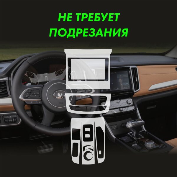 Пленка интерьера Haval Gwm Poer