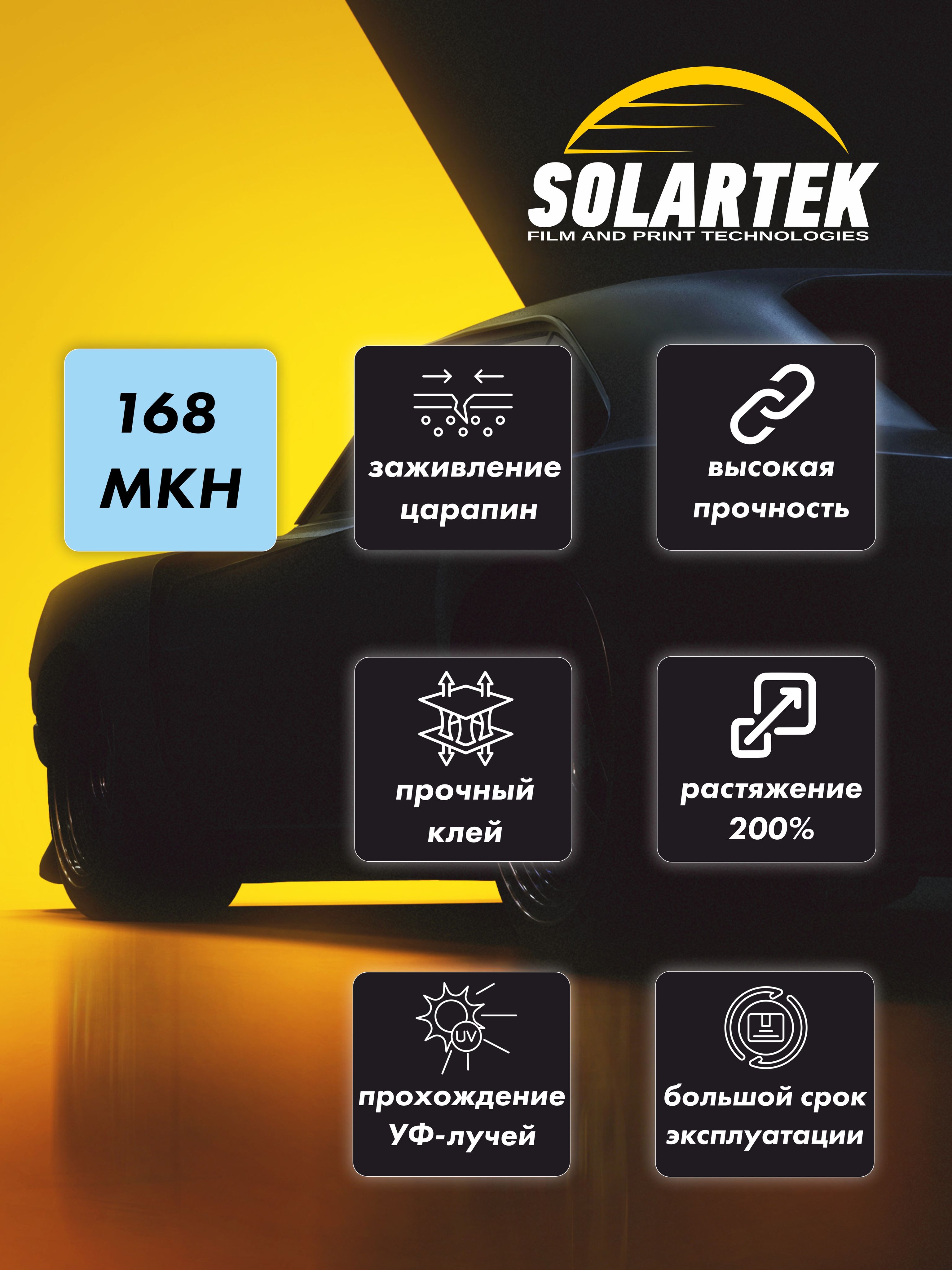 Пленка интерьера JETOUR Dashing 2023 — фото 3