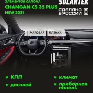 Пленка интерьера CHANGAN CS35 Plus 2021