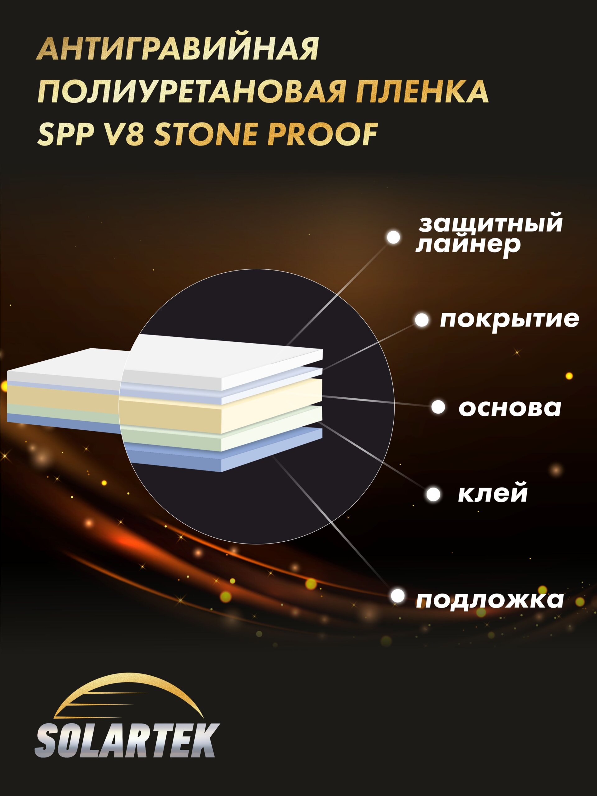 CHANGAN CS35 Plus 2021 Premium — глянцевая пленка интерьера — фото 6