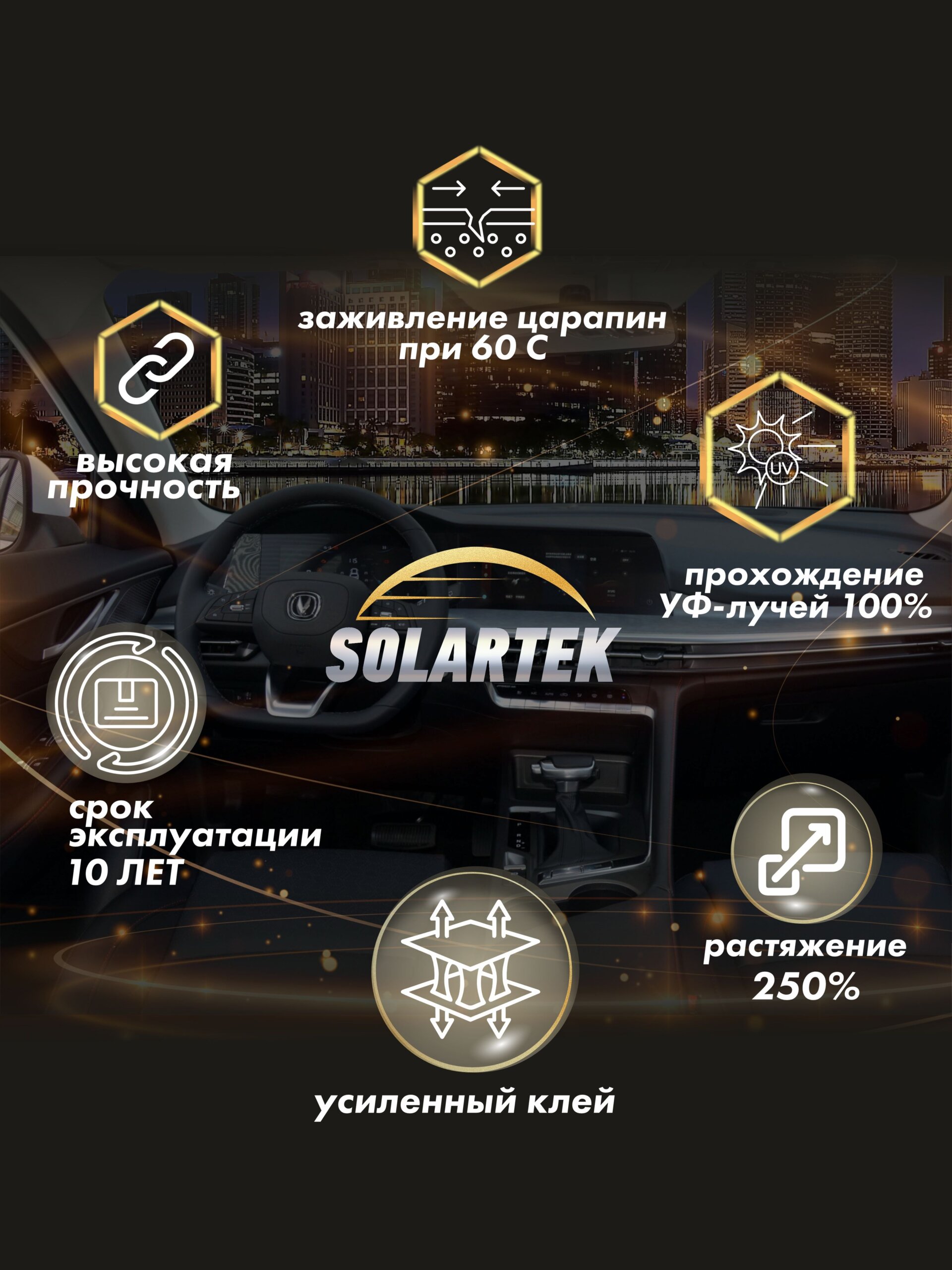 CHANGAN CS35 Plus 2021 Premium — глянцевая пленка интерьера — фото 5