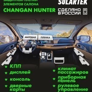 Пленка интерьера CHANGAN Hunter Plus