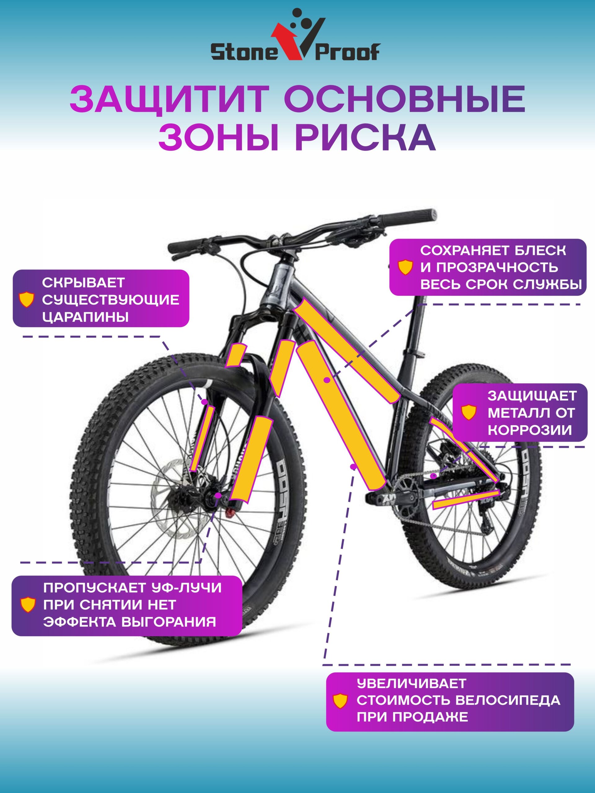 Защитная пленка Bicycle Protective Film Mat 150x15 — фото 2