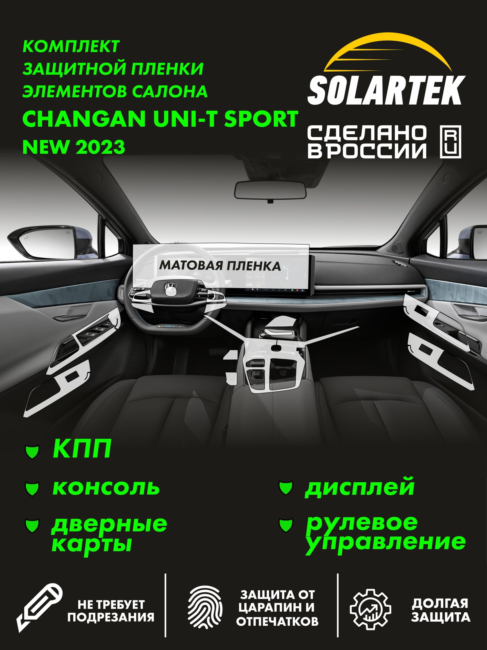 Пленка интерьера CHANGAN UNI-T Sport New