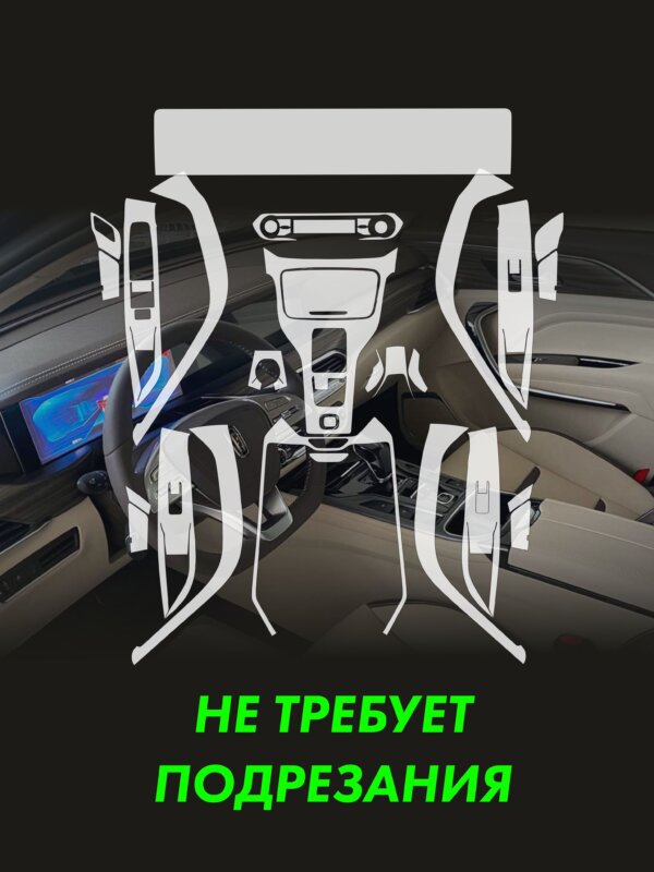 Пленка интерьера Faw Bestune T77 2023