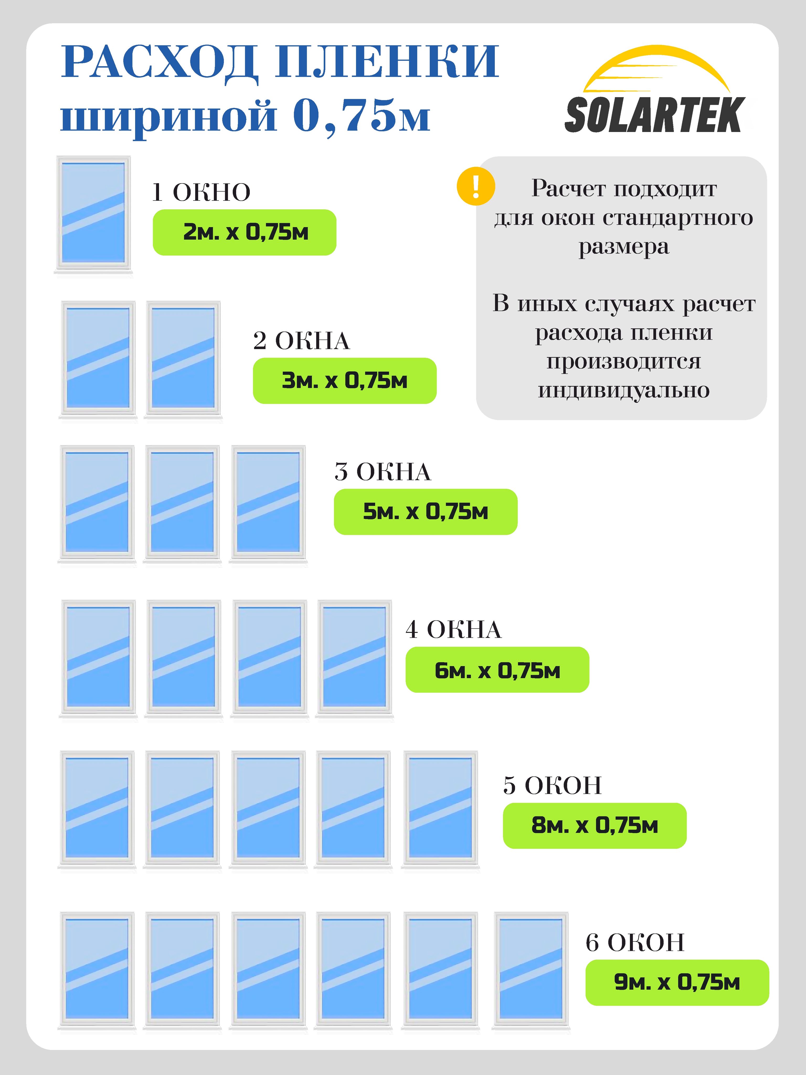 Противоосколочная оконная плёнка 8 mil — фото 6